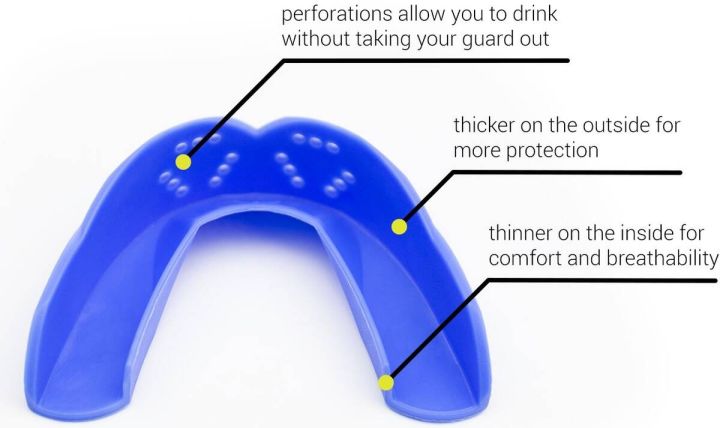 Štitnik za zube Sisu 3D Royal Blue